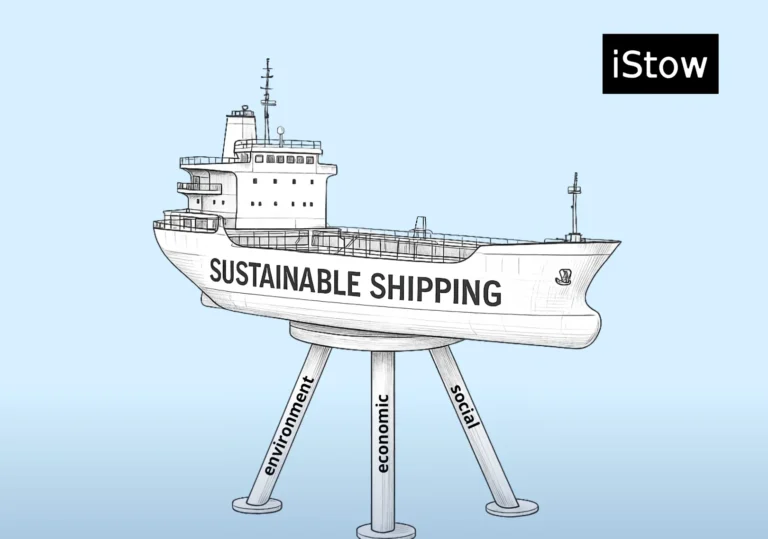 Safety and Sustainable Shipping